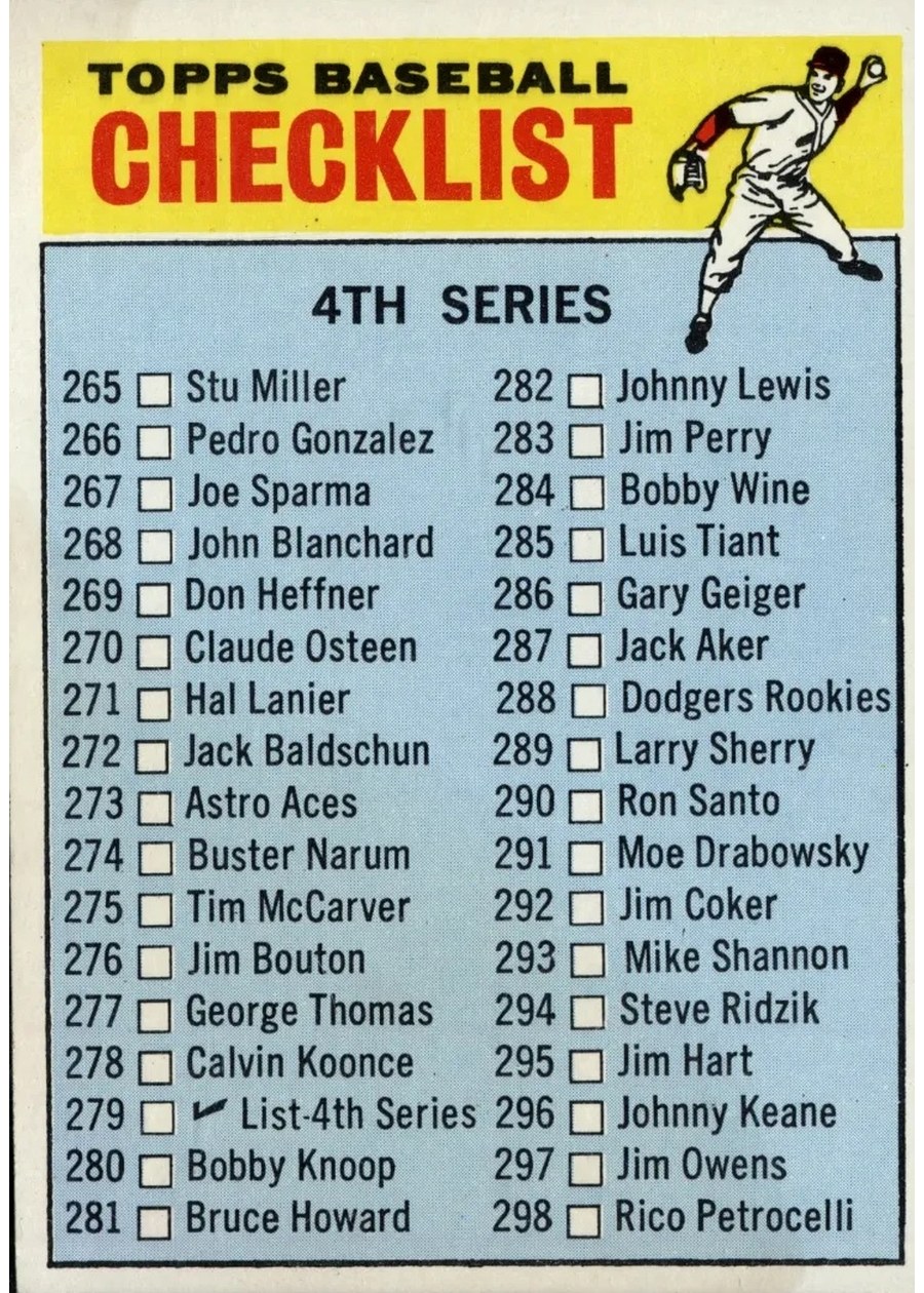 1966 Topps #279 4th Series Checklist: 265-352