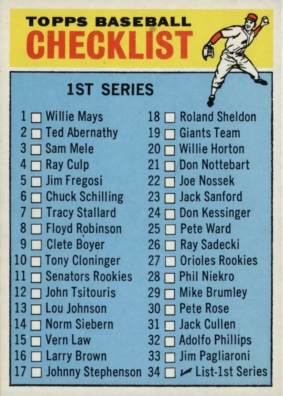 1966 Topps #34 1st Series Checklist: 1-88