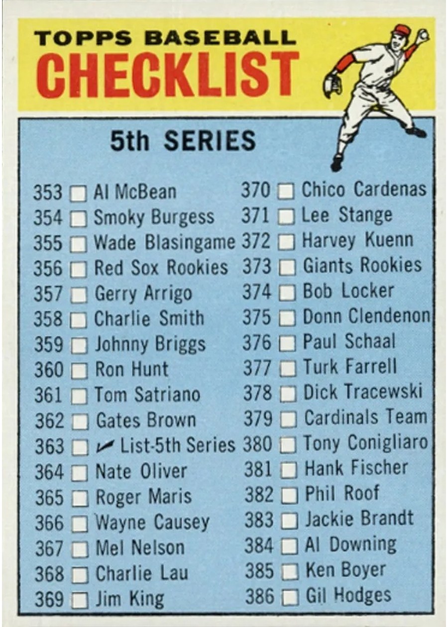 1966 Topps #363 5th Series Checklist: 353-429