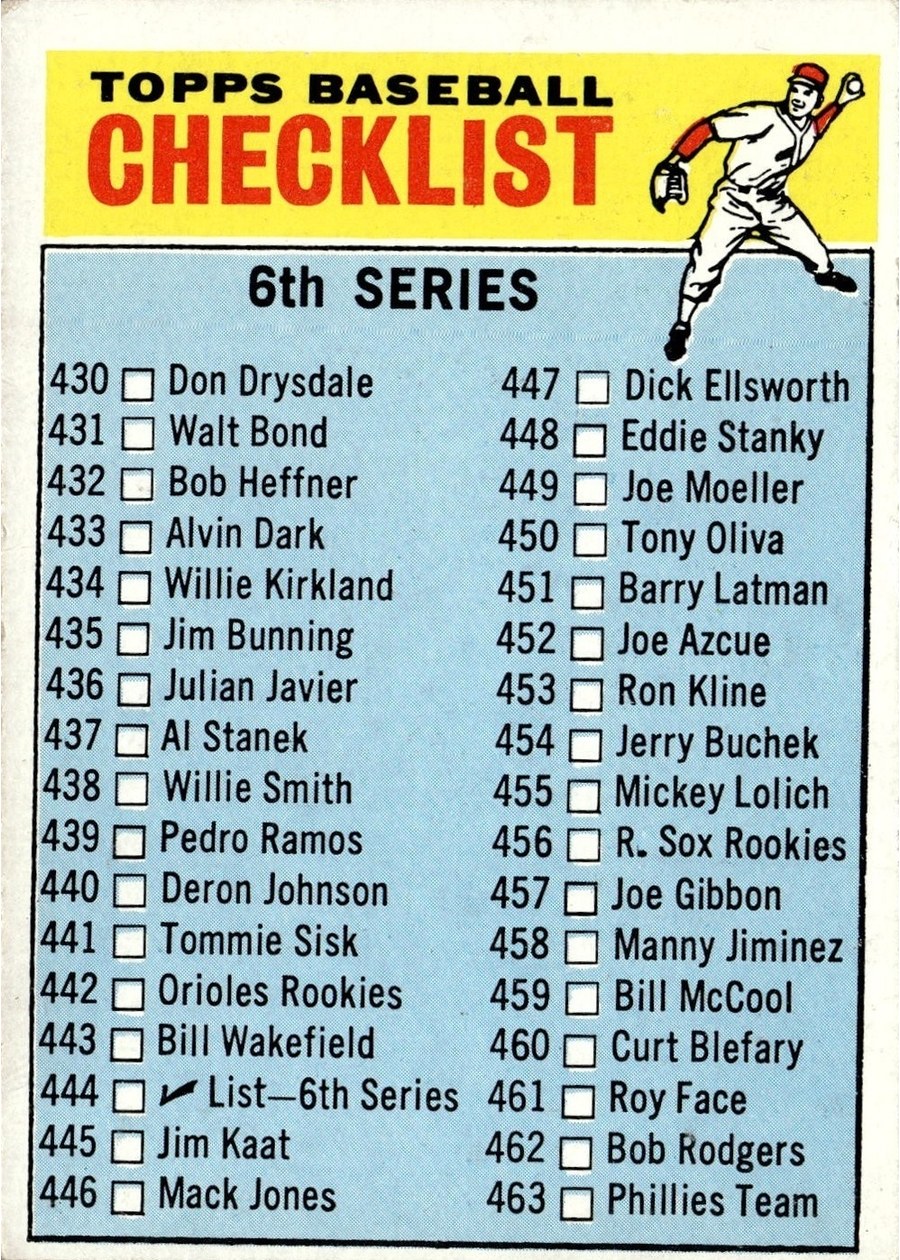 1966 Topps #444 6th Series Checklist: 430-506