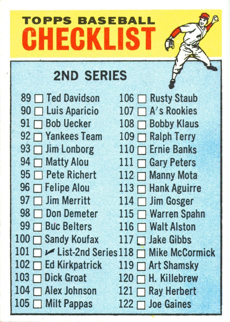 1966 Topps #101 2nd Series Checklist: 89-176 - 101b - 115 Is Warren Spahn