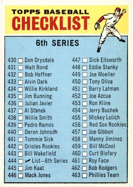 1966 Topps #444 6th Series Checklist: 430-506 - 444b - 456 Is Red Sox Rookies