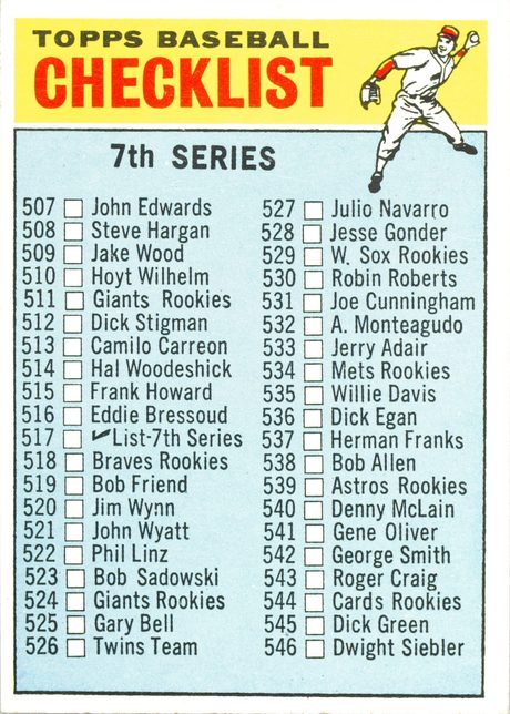1966 Topps #517 7th Series Checklist: 507-598 - 517b - #529, W.Sox Rookies