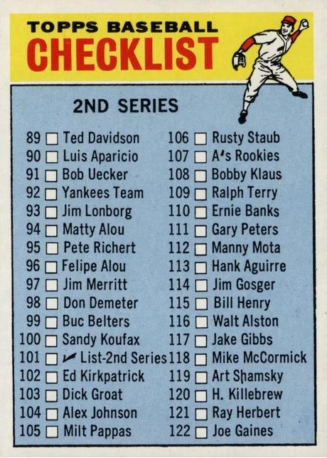 1966 Topps #101 2nd Series Checklist: 89-176 - 101a - 115 Is Bill Henry