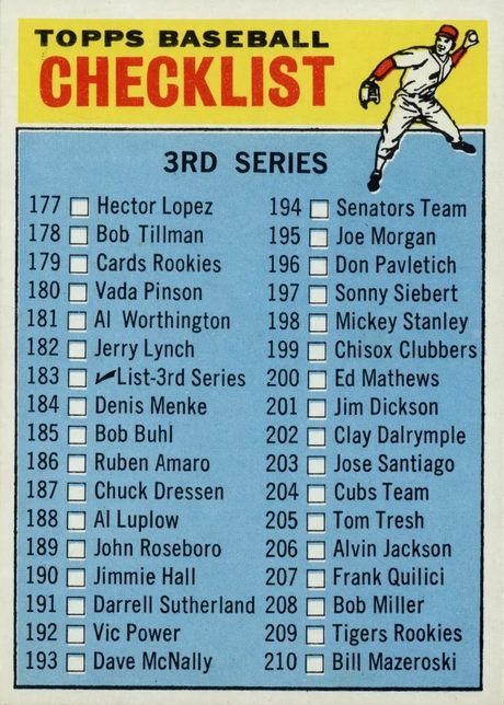 1966 Topps #183 3rd Series Checklist: 177-264 - 183a - Large Print On Front