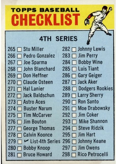 1966 Topps #279 4th Series Checklist: 265-352 - 279a - Player's Cap Black