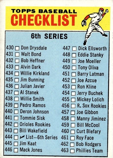 1966 Topps #444 6th Series Checklist: 430-506 - 444a - 456 Is R. Sox Rookies
