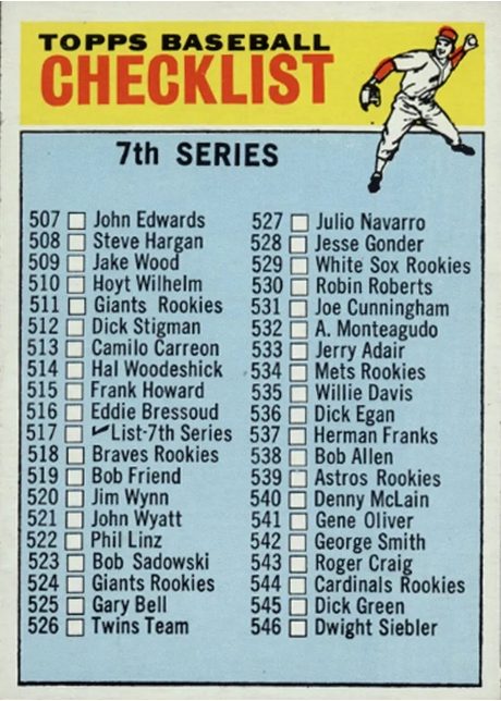 1966 Topps #517 7th Series Checklist: 507-598 - 517a - #529 White Sox Rookies
