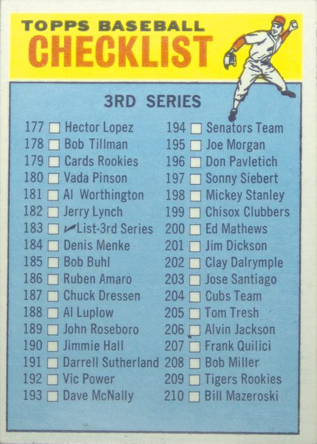 1966 Topps #183 3rd Series Checklist: 177-264 - 183b - Small Print On Front