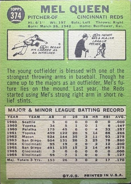 1967 Topps #374 Mel Queen - 374a - Complete Line Under Stats (back)