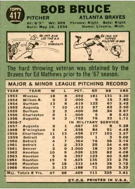 1967 Topps #417 Bob Bruce - 417a - Correct Back (back)