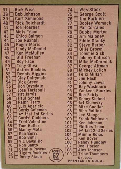 1967 Topps #62 1st Series Checklist: 1-109 - 62a - Copyright Symbol Beneath T (back)