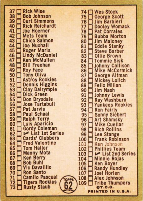 1967 Topps #62 1st Series Checklist: 1-109 - 62b - Copyright Symbol Beneath r (back)