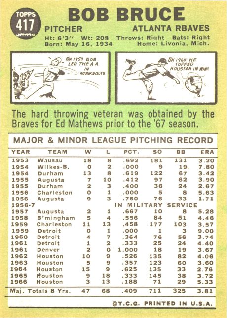 1967 Topps #417 Bob Bruce - 417b - Rbaves On Back (back)