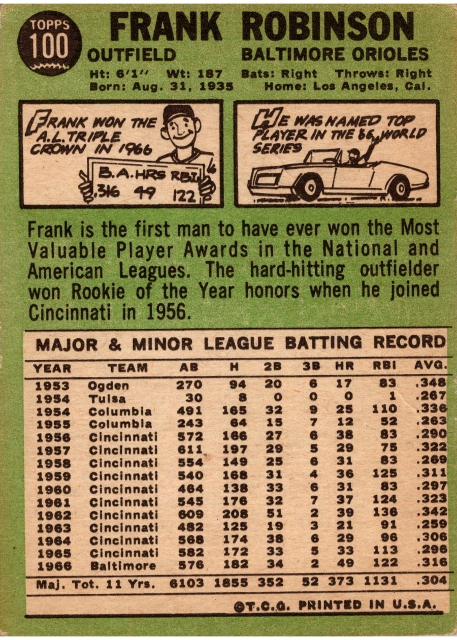 1967 Topps #100 Frank Robinson card back