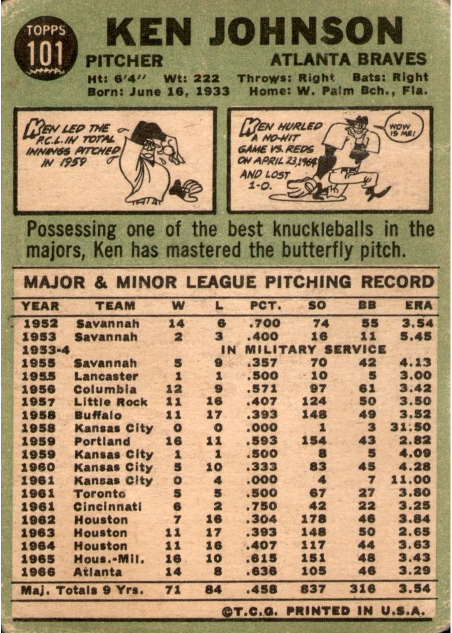 1967 Topps #101 Ken Johnson card back