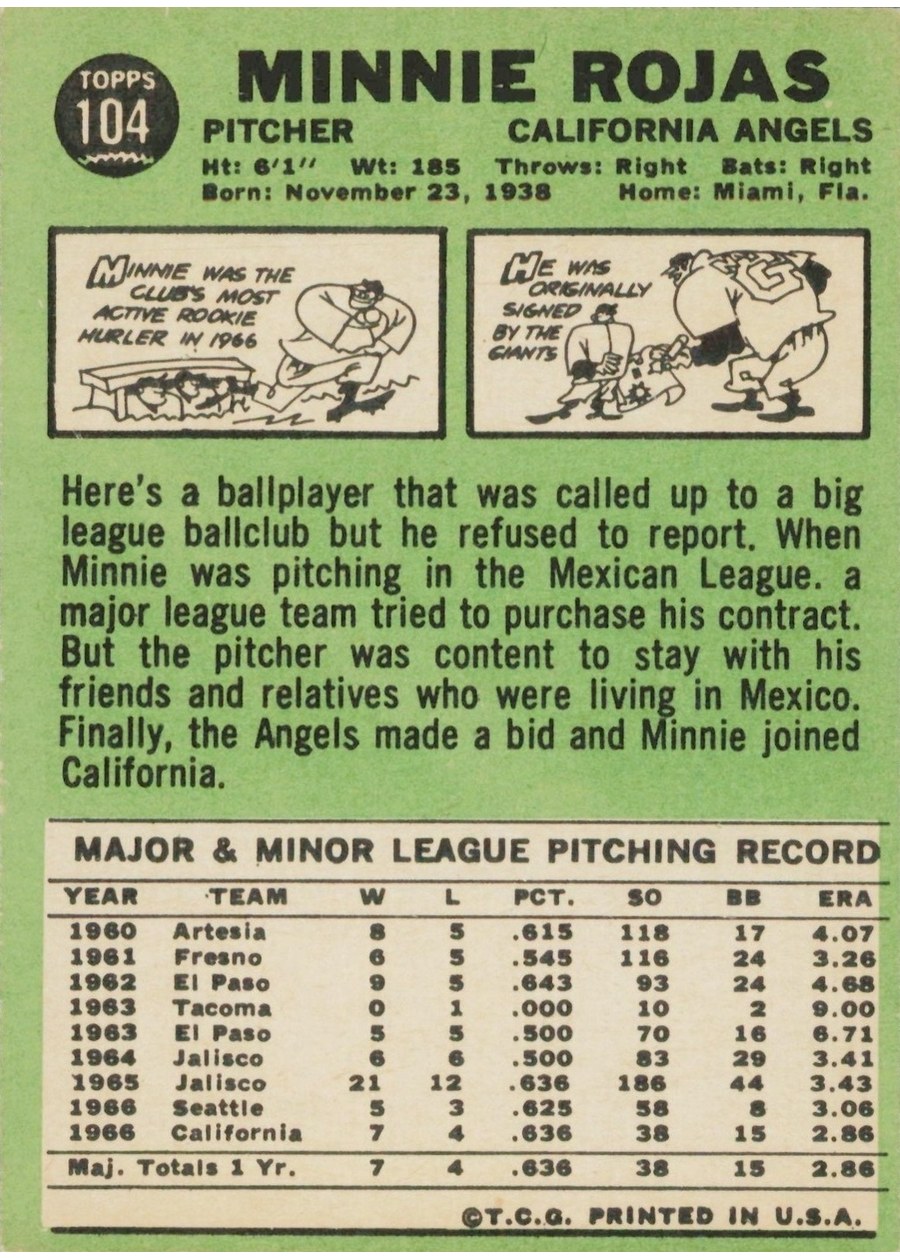 1967 Topps #104 Minnie Rojas card back
