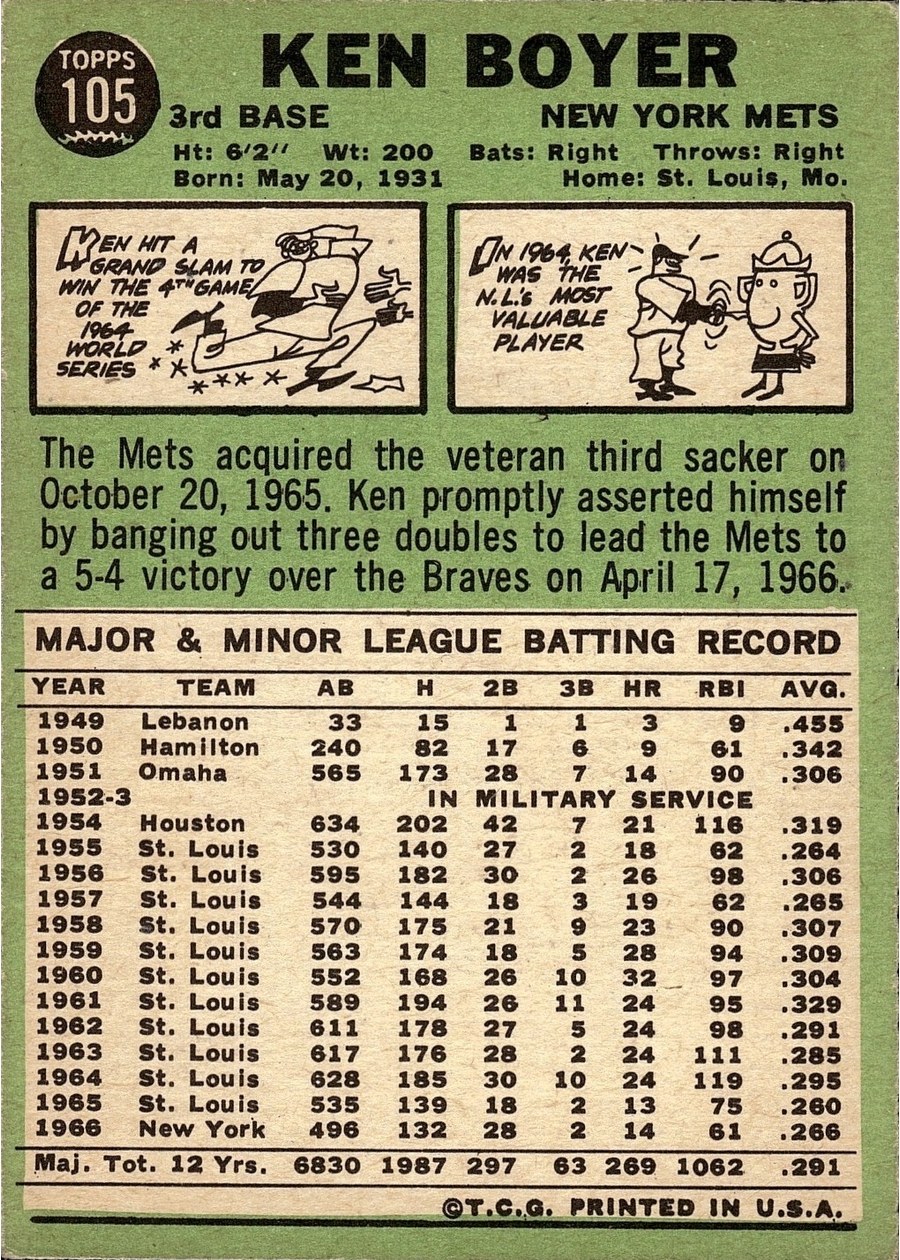 1967 Topps #105 Ken Boyer card back