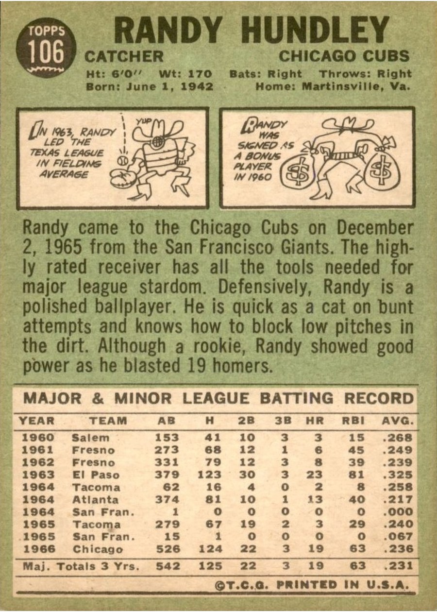 1967 Topps #106 Randy Hundley card back