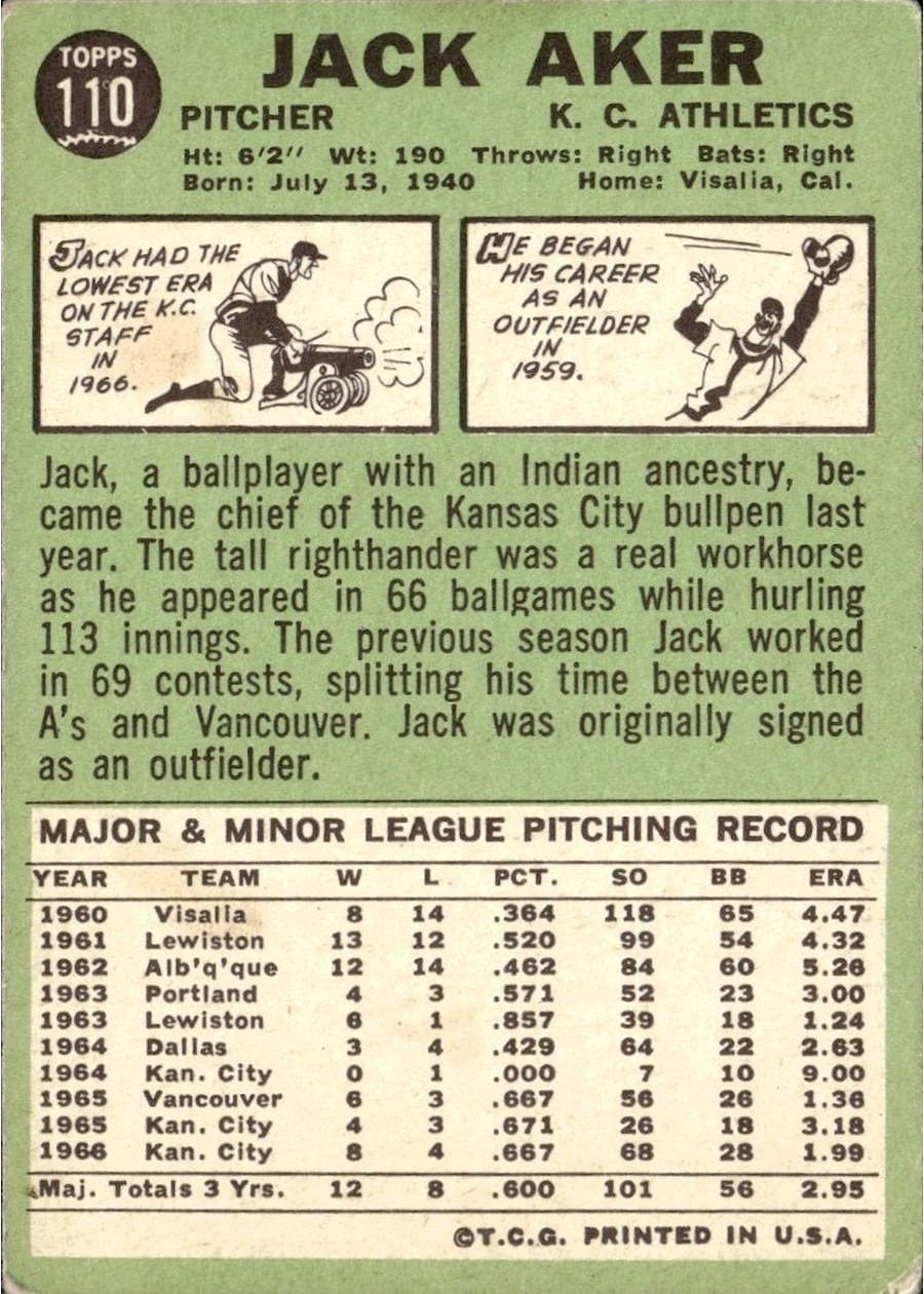 1967 Topps #110 Jack Aker card back