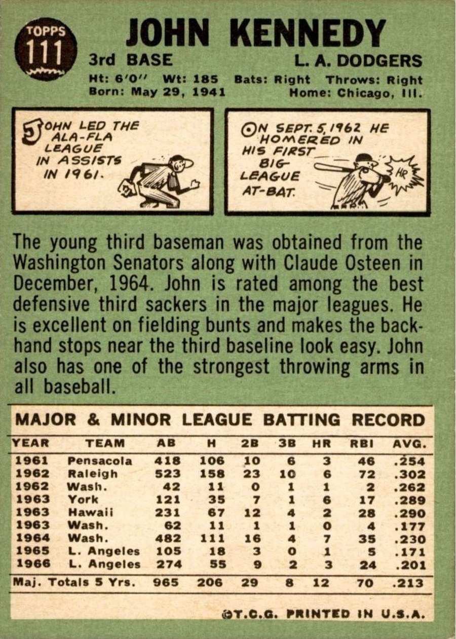 1967 Topps #111 John Kennedy card back