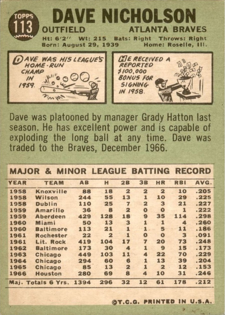 1967 Topps #113 Dave Nicholson card back