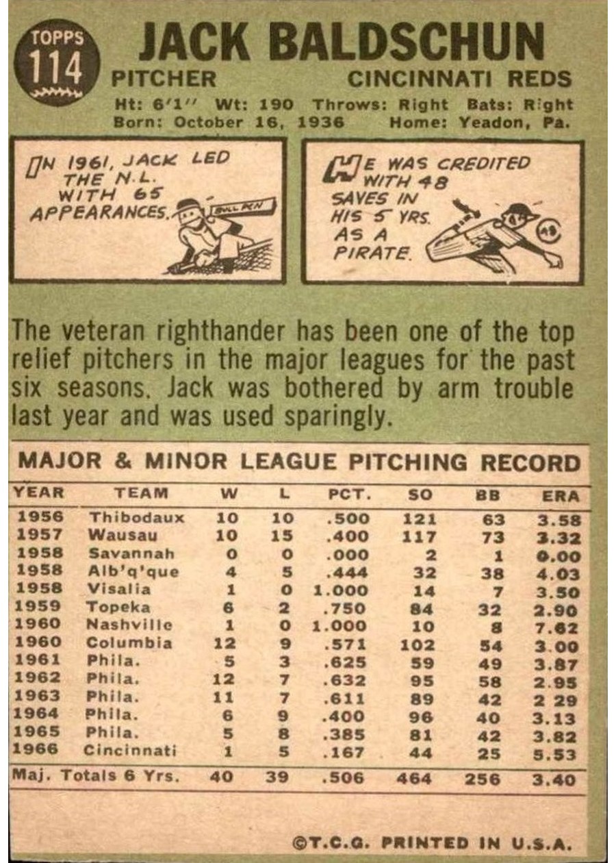 1967 Topps #114 Jack Baldschun card back