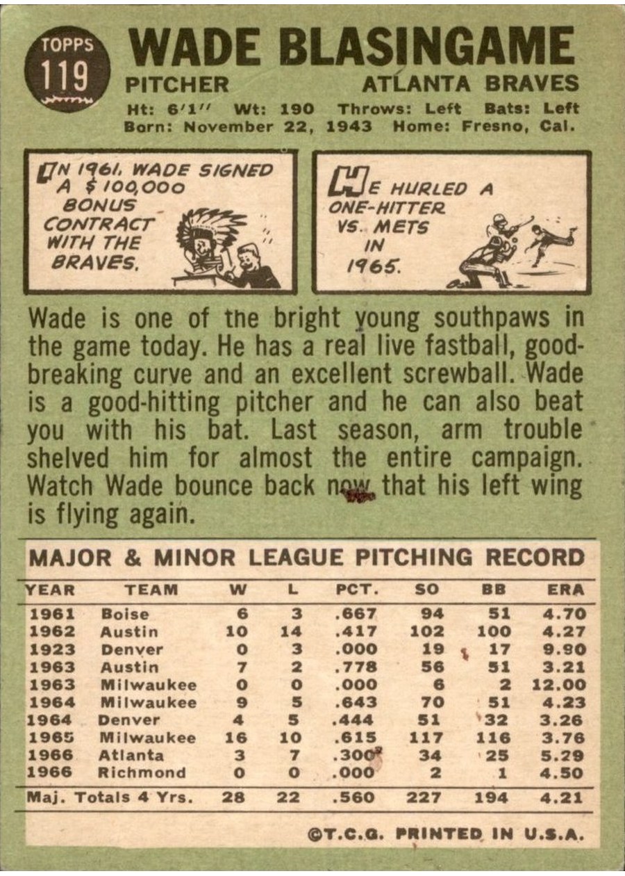 1967 Topps #119 Wade Blasingame card back