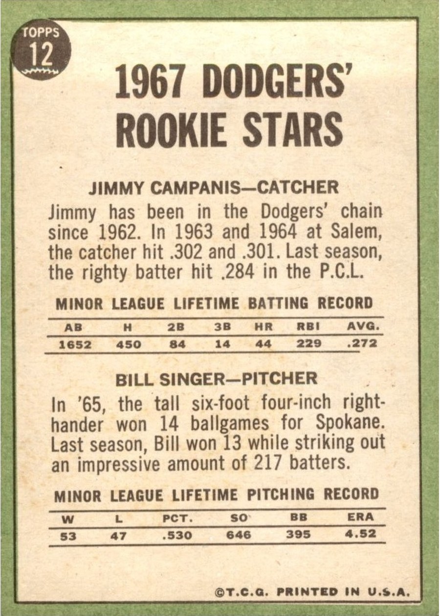 1967 Topps #12 Dodgers 1967 Rookie Stars card back