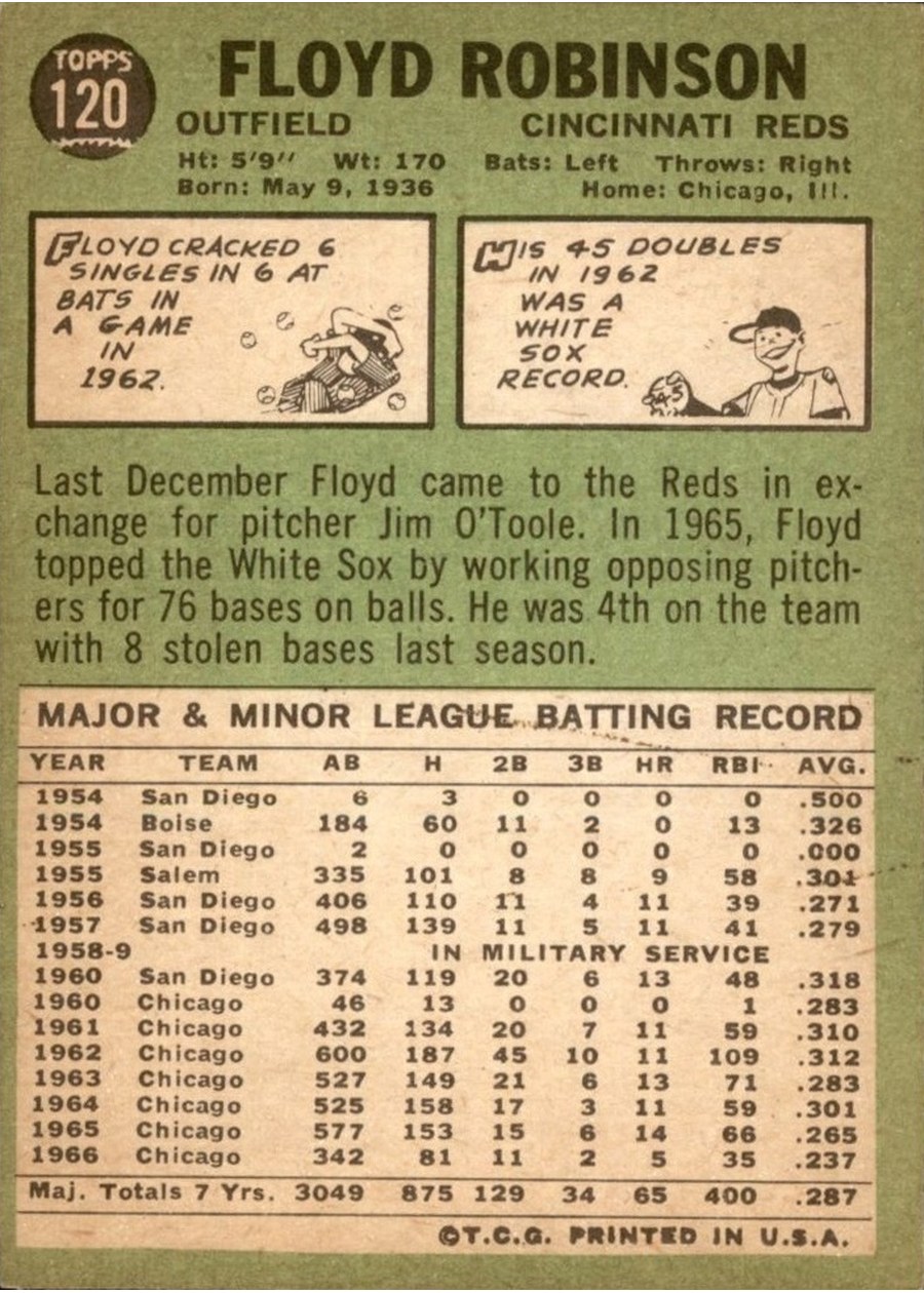1967 Topps #120 Floyd Robinson card back