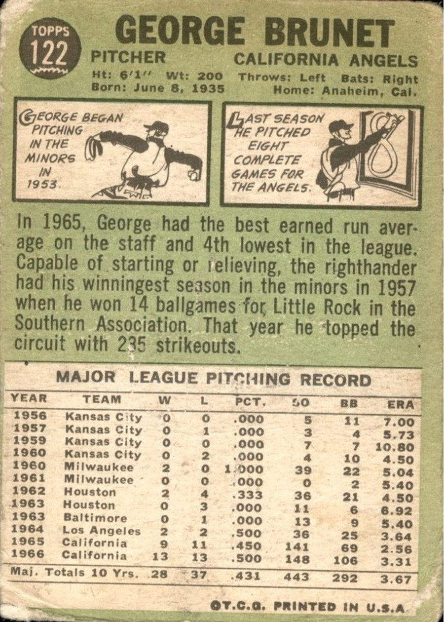 1967 Topps #122 George Brunet card back
