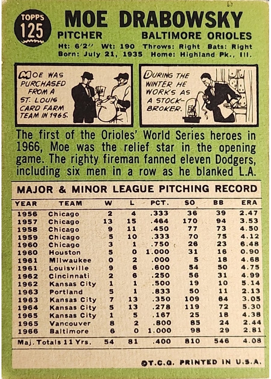 1967 Topps #125 Moe Drabowsky card back