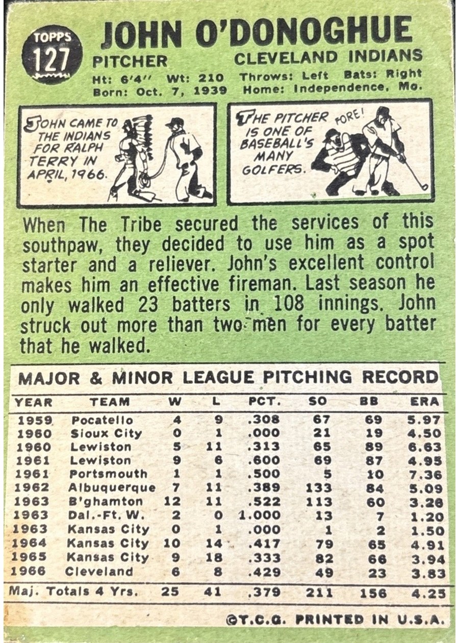 1967 Topps #127 John O'Donoghue card back