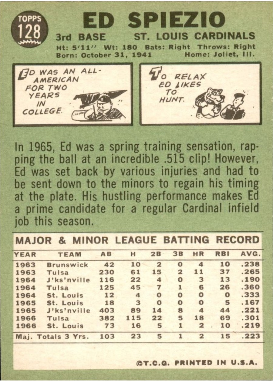 1967 Topps #128 Ed Spiezio card back
