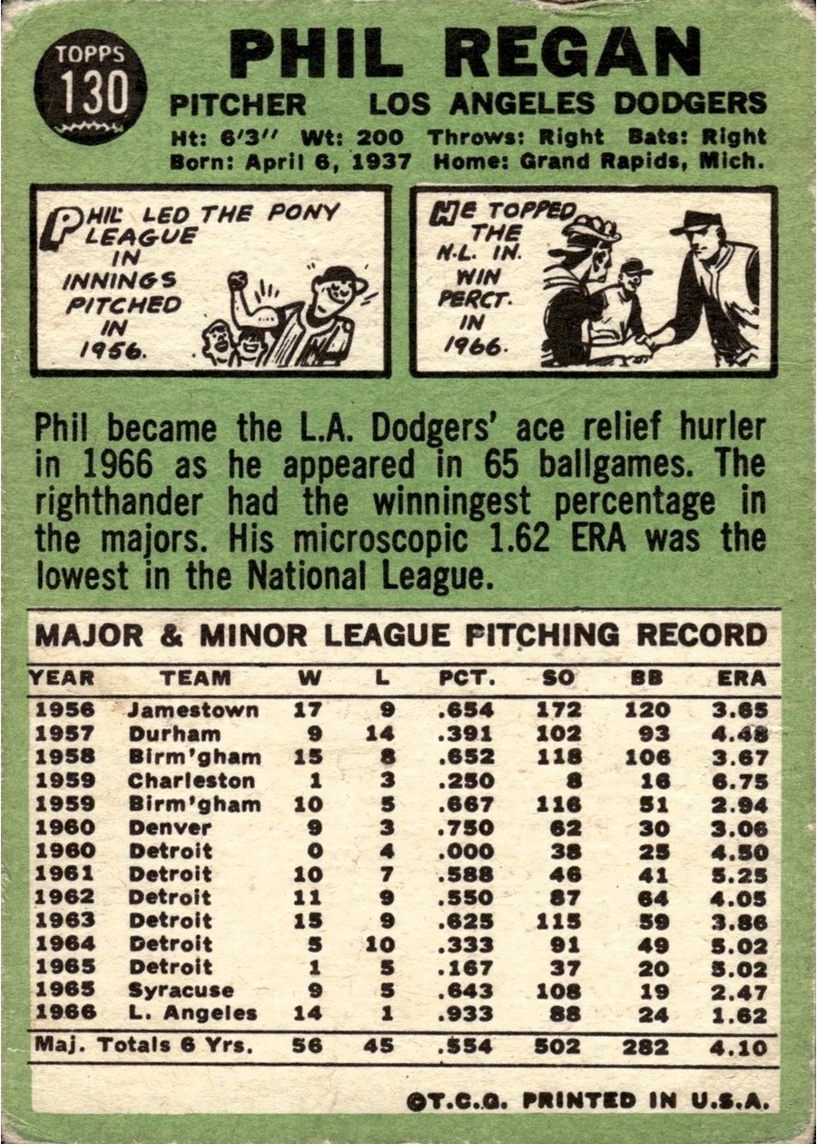 1967 Topps #130 Phil Regan card back