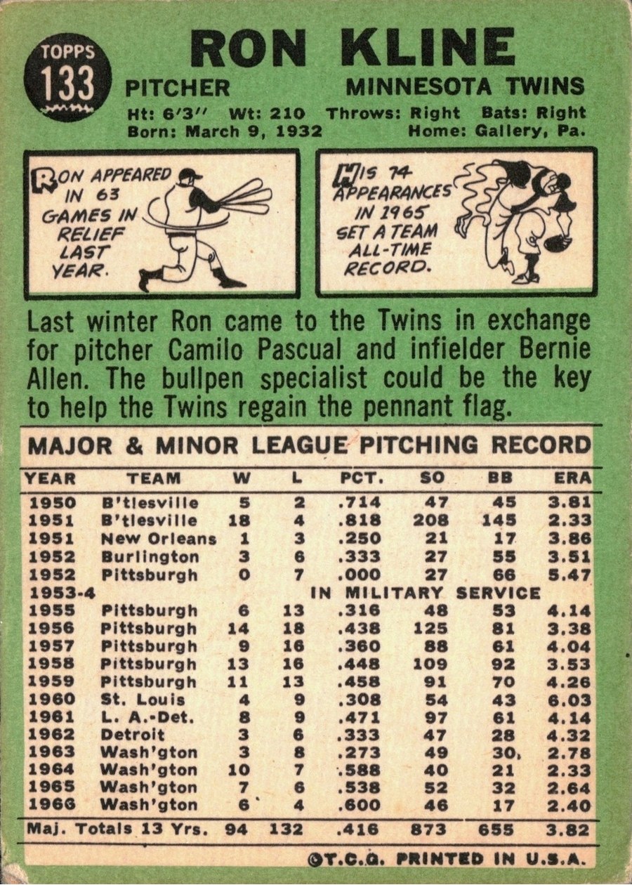 1967 Topps #133 Ron Kline card back