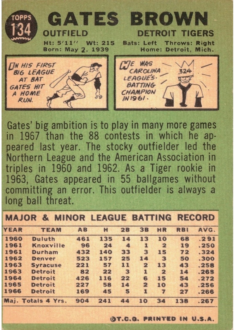 1967 Topps #134 Gates Brown card back