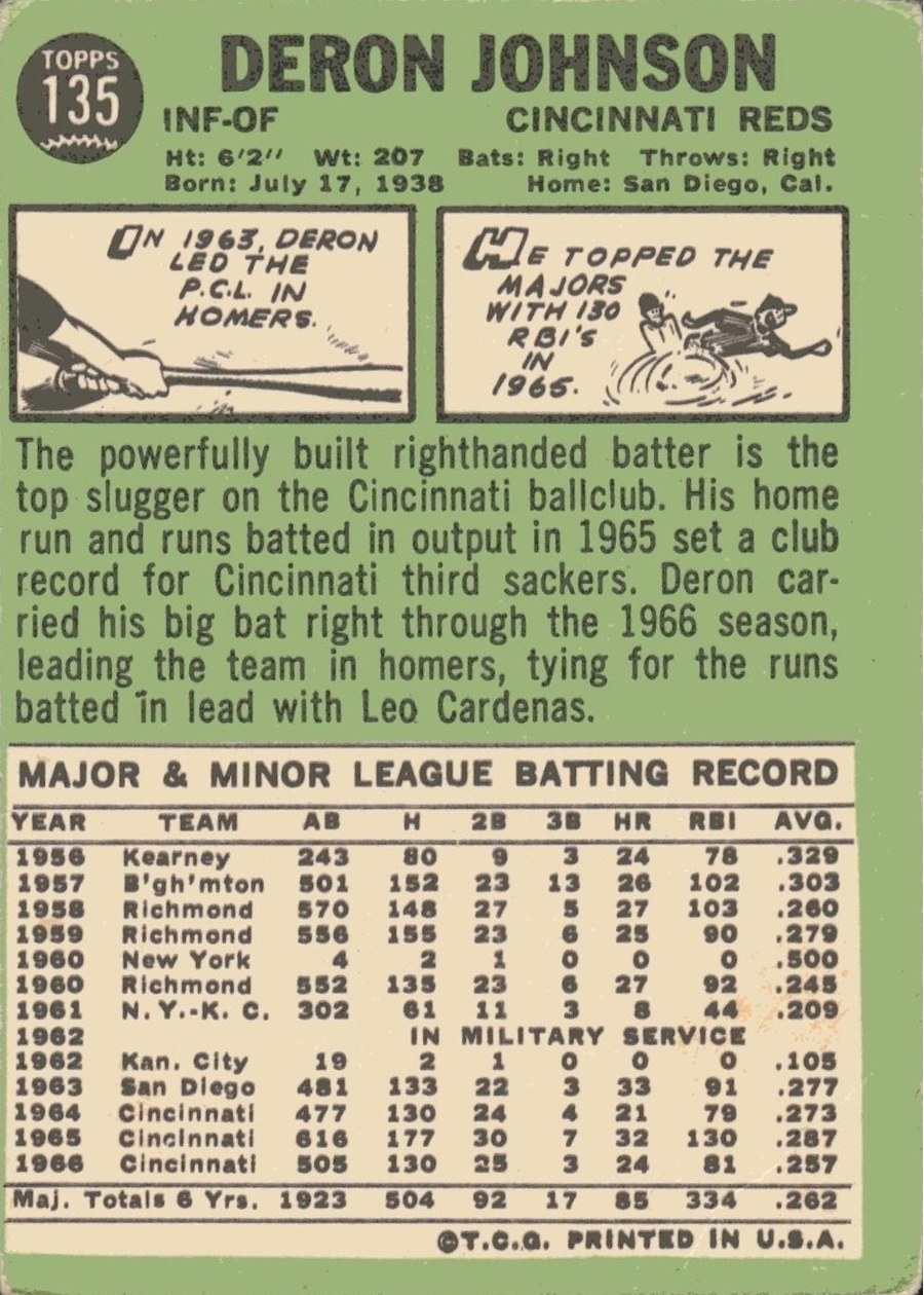 1967 Topps #135 Deron Johnson card back