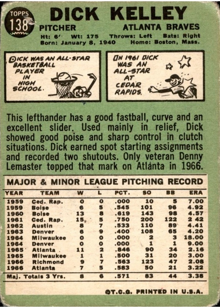 1967 Topps #138 Dick Kelley card back