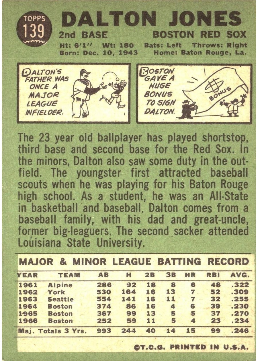 1967 Topps #139 Dalton Jones card back
