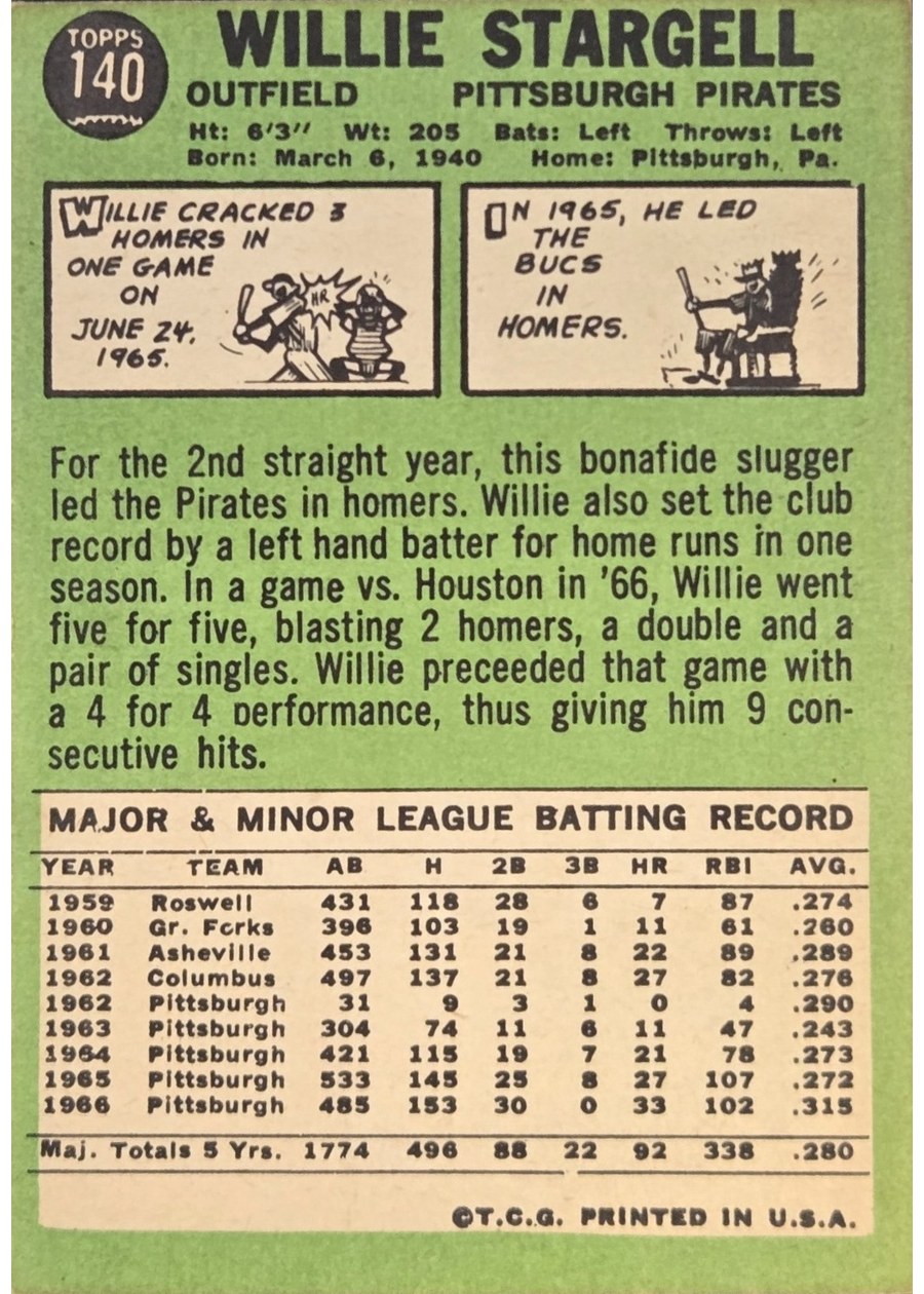 1967 Topps #140 Willie Stargell card back