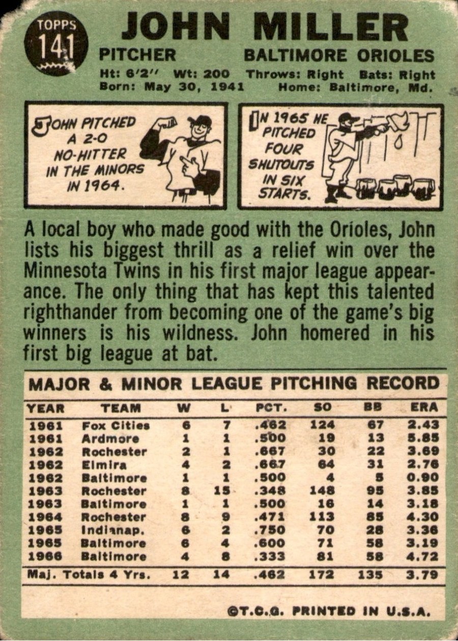 1967 Topps #141 John Miller card back