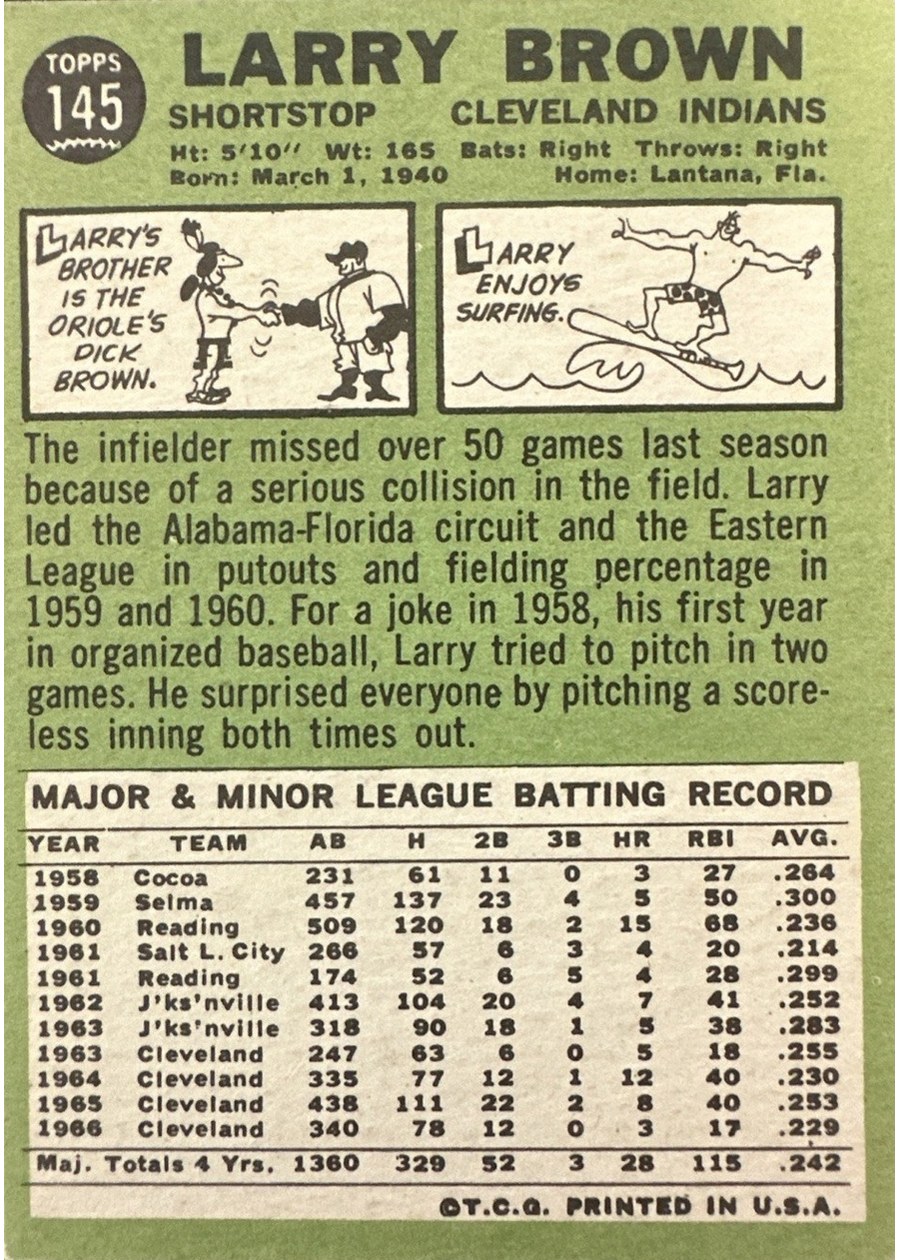 1967 Topps #145 Larry Brown card back
