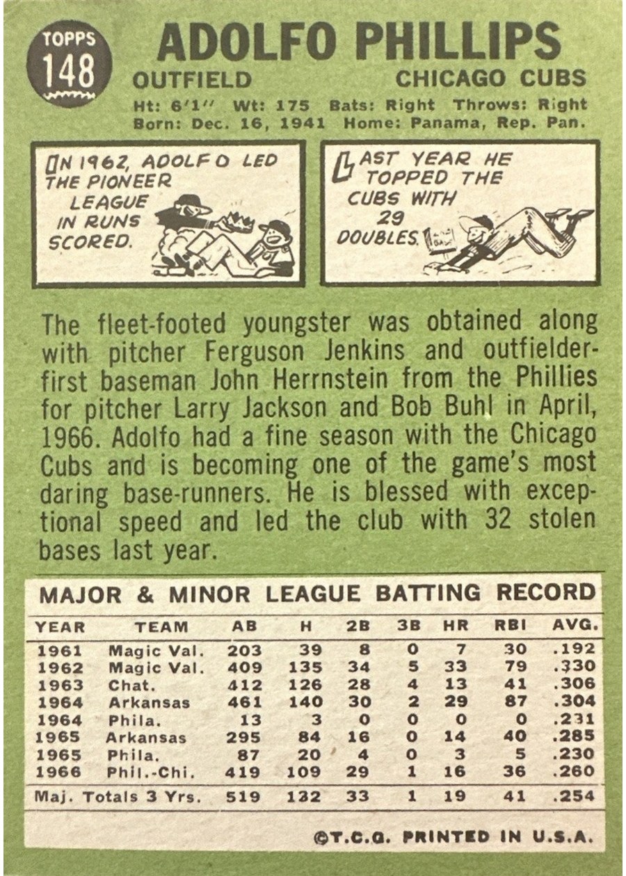 1967 Topps #148 Adolfo Phillips card back