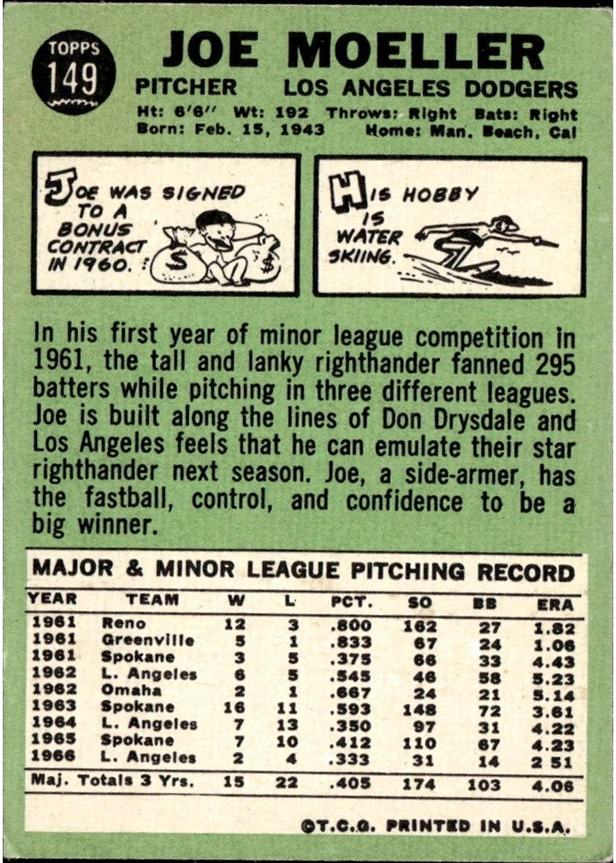 1967 Topps #149 Joe Moeller card back