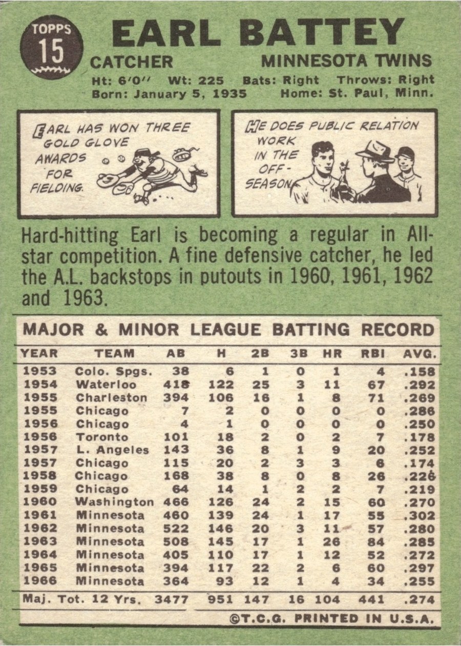 1967 Topps #15 Earl Battey card back