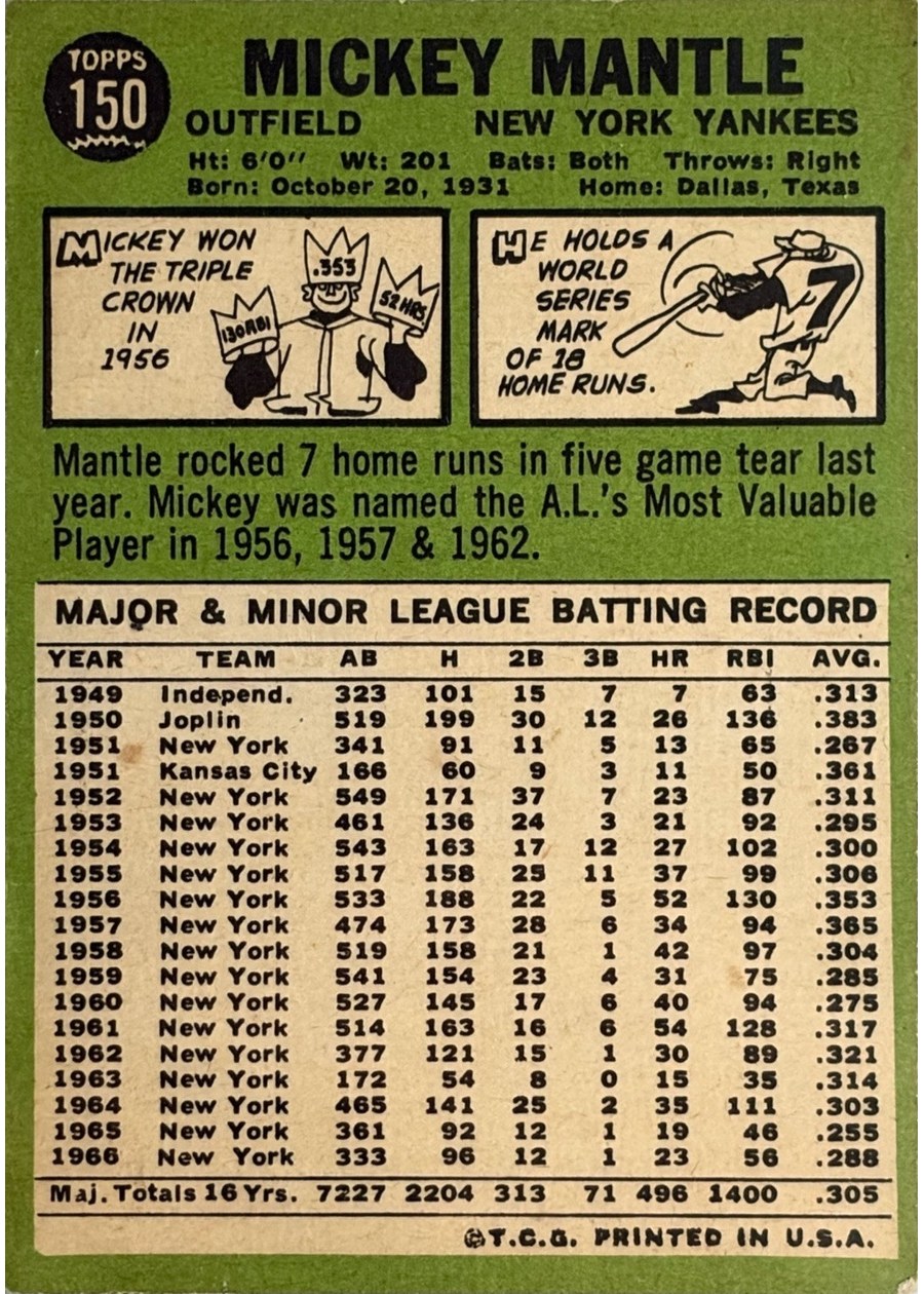 1967 Topps #150 Mickey Mantle card back