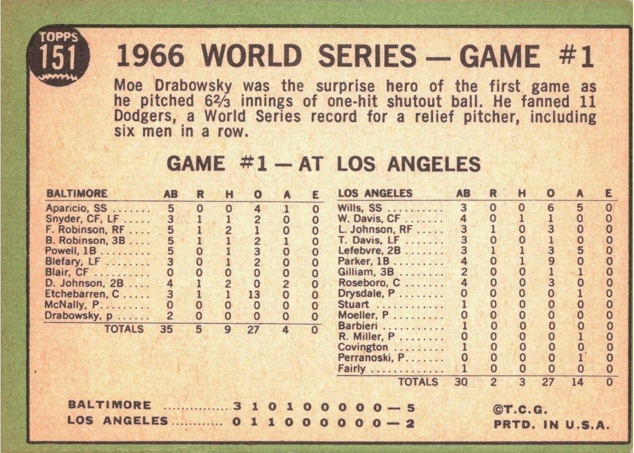 1967 Topps #151 World Series Game #1 - Moe Mows Down 11 card back