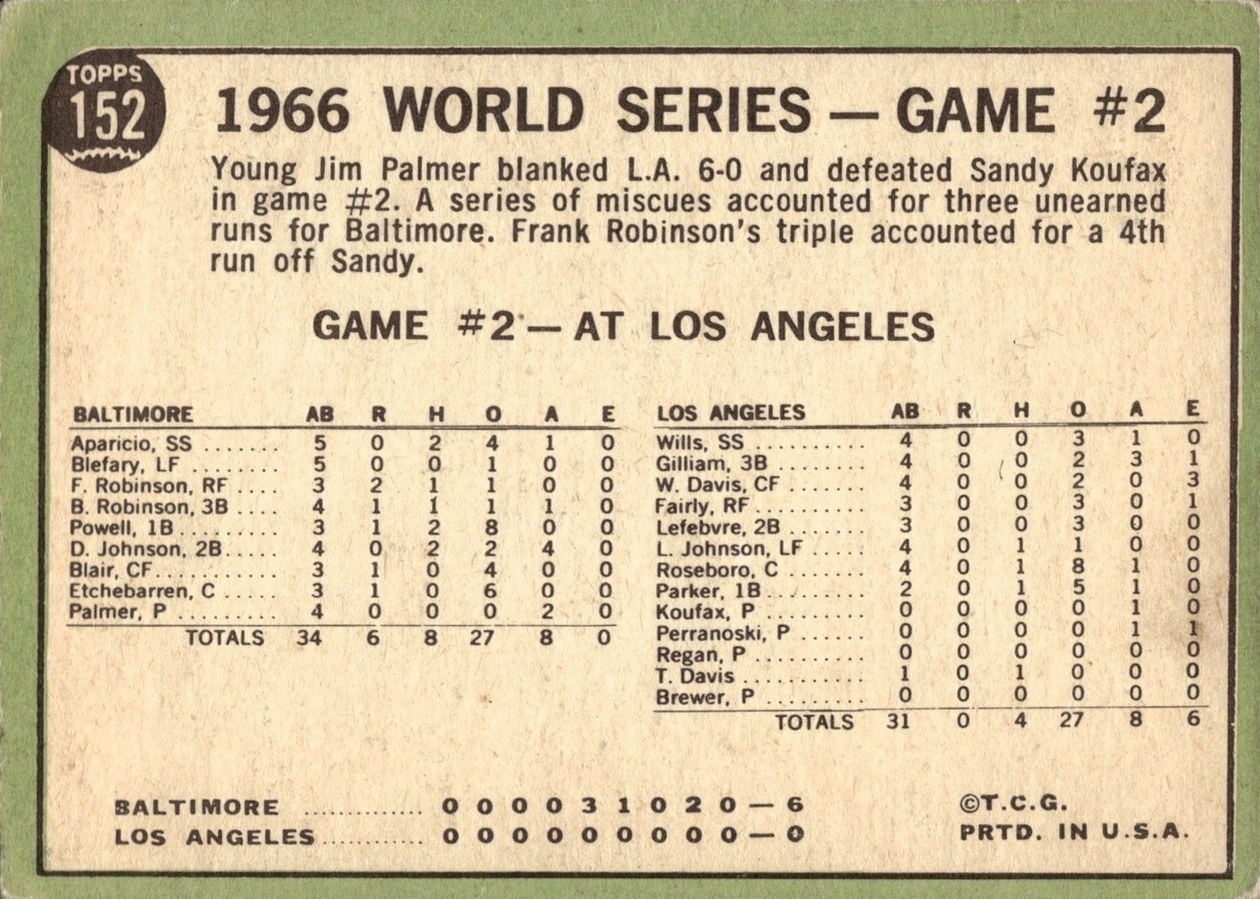 1967 Topps #152 World Series Game #2 - Palmer Blanks Dodgers card back