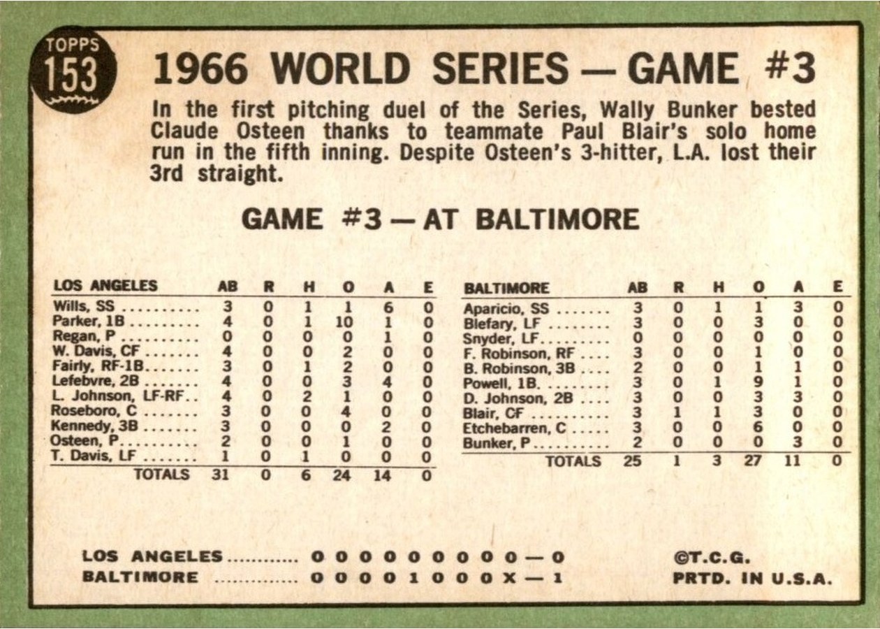 1967 Topps #153 World Series Game #3 - Blair's Homer Defeats L.A. card back